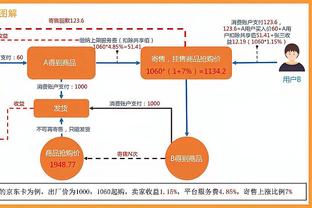 维尼修斯&罗德里戈均打进18球，是欧冠近5年进球最多巴西球员